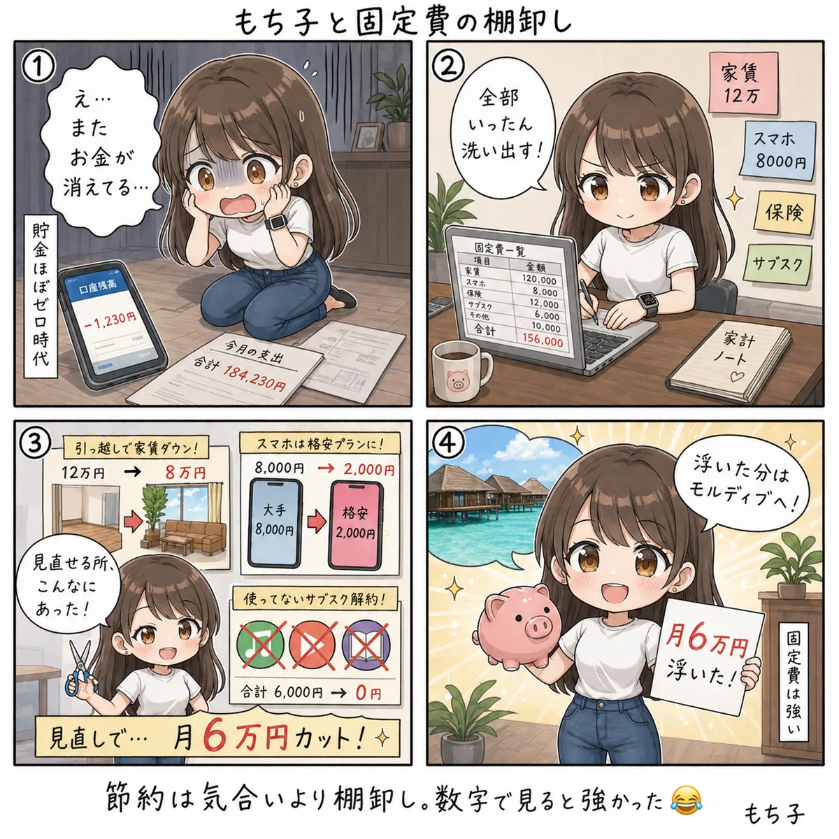 もち子と固定費の棚卸し(4コマ)