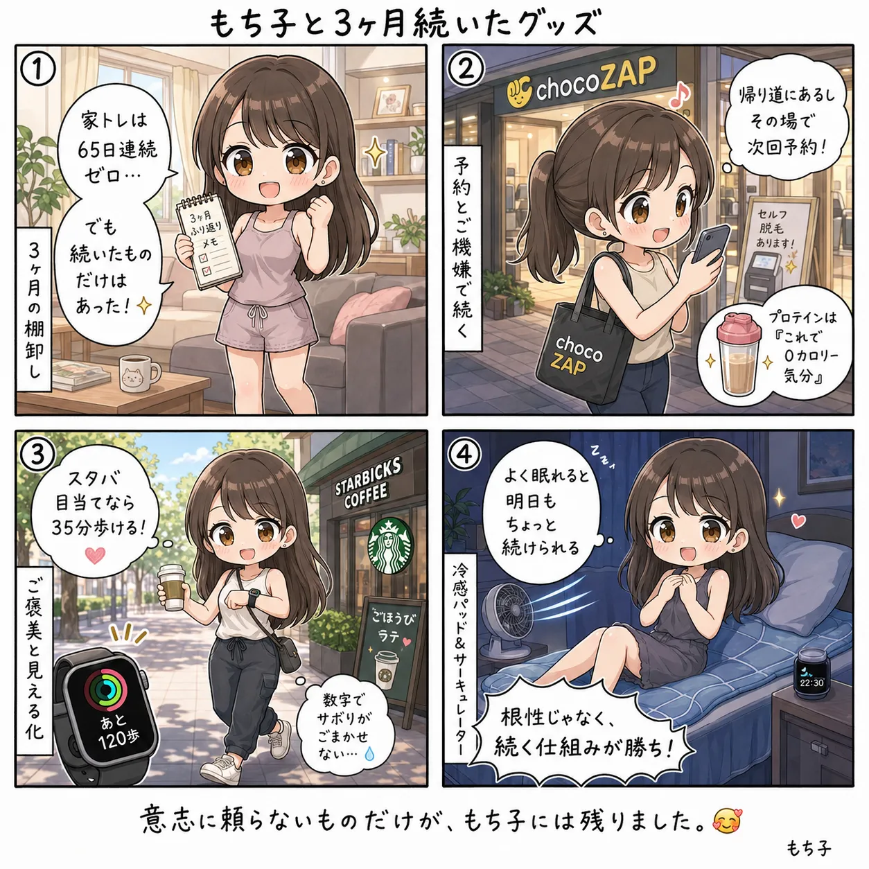 もち子、3ヶ月続いたグッズを棚卸しして「続いたのは根性じゃなく仕組みのおかげ」と気づく(4コマ)