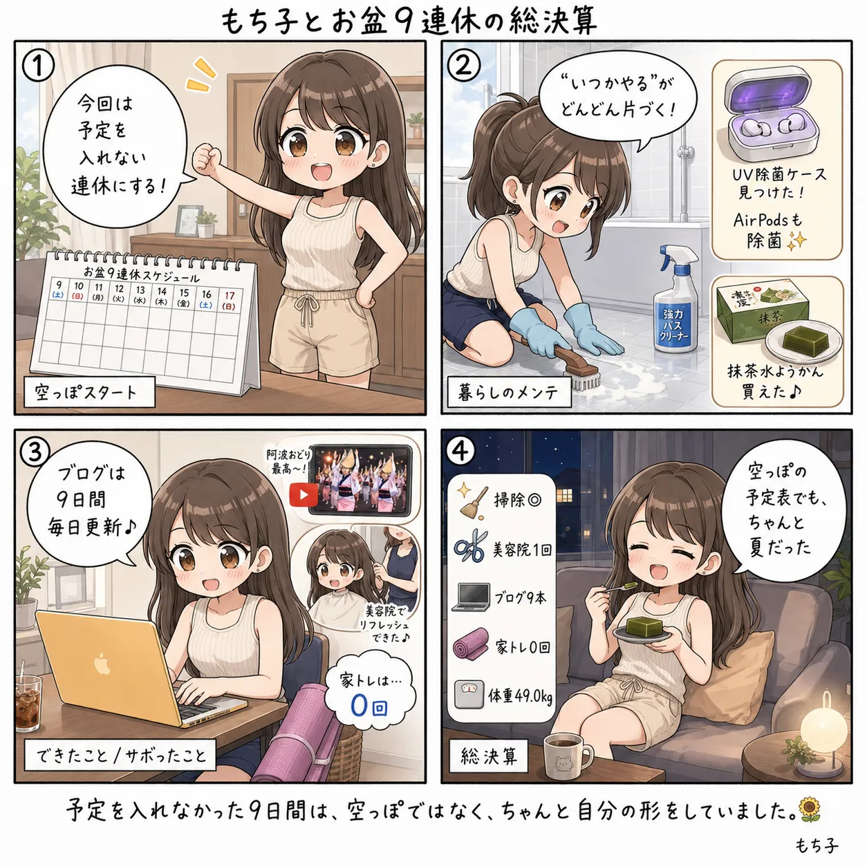 9連休最終日、もち子がこの9日間を指折り数えて振り返る。旅行も帰省もしていないのに、掃除の格上げや美容院など意外とやったことが多くて自分で驚く。一方で家トレはきれいにゼロのまま107日。最後は「これでいい夏だった」とソファで水ようかんの残りを食べながら満足する(4コマ)
