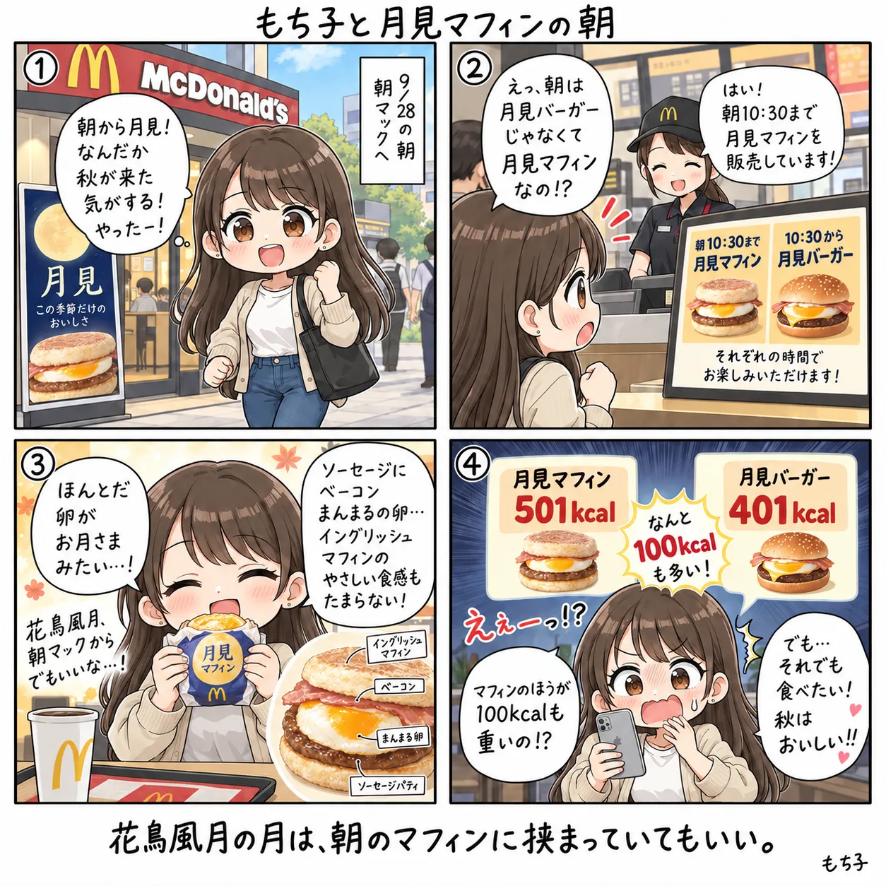 朝マックで月見マフィンを食べるもち子。朝10:30までは月見マフィン、10:30からは月見バーガーと知り、月見マフィンが月見バーガーより100kcal多いことに驚く(4コマ)