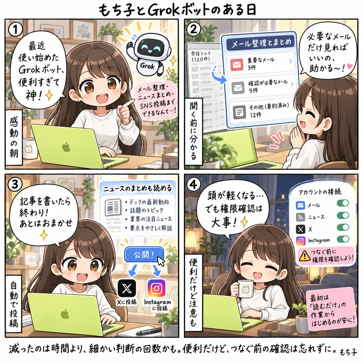 最近使い始めたGrokボットが便利すぎて神。メールは開く前に重要なものだけ分かり、ニュースのまとめも読める。記事を書いて公開したら、XとInstagramへの投稿はおまかせ。頭が軽くなるけれど、つなぐ前の権限確認は大事と気づくもち子(4コマ)